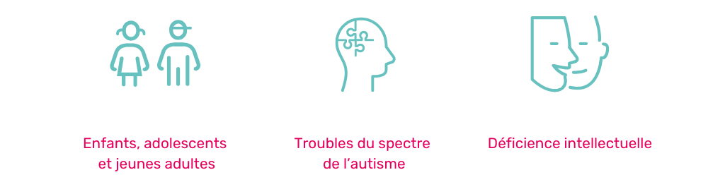 Qui sont-ils ?