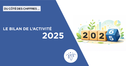 visuel du cote des chiffres 2025