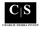 Logo CSI